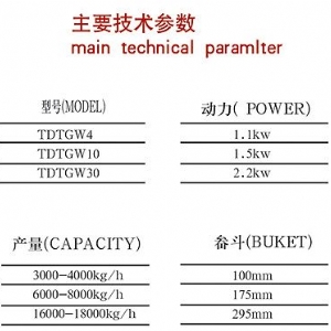 輸送機