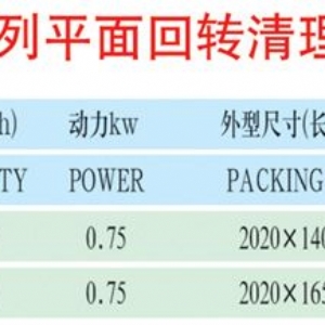 TQLN系列平面回轉清理篩