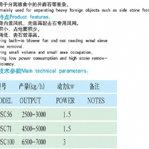 QSC 系列吹式去石機
