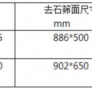 HBQS系列吸式清理去石一體機(jī)
