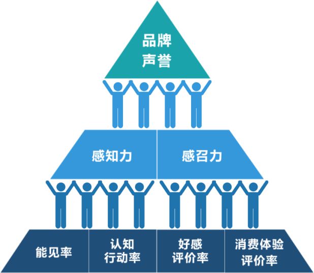 浮梁茶再綻榮光 品牌管理鑄就地理標志農產品聲譽百強之路