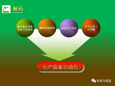 全自動(dòng)包裝碼垛系統(tǒng) 塑造智能工廠核心，引領(lǐng)品牌管理新范式
